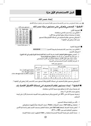 Page 36
ﺓﹼﺮﻣ ﻝﻭﻷ ﻡﺍﺪﺨﺘﺳﻻﺍ ﻞﺒﻗ
١٢
.ﻚﺑ ﺔﺻﺎﳋﺍ ﻕﺎﺒﻃﻷﺍ ﺔﻟﺎﺴﻏ ﻲﻓ ﻒﻴﻔﺨﺘﻟﺍ ﻡﺎﻈﻧ ﻯﻮﺘﺴﻣ ﺩﺍﺪﻋﺇ .٢ﺓﻮﻄﳋﺍ     
.ﻚﺘﻘﻄﻨﻣ ﻲﻓ ﺀﺎﳌﺍ ﺓﺭﻮﺴﻋ ﻊﻣ ﻖﻓﺍﻮﺘﻳ ﺎﲟ ﺀﺎﳌﺍ ﺮ ﹼﺴﻴﻣ ﻂﺒﻀﺑ ﻢﻗ
.ﺕﺎﺟﺭﺩ ٨ ﻰﻠﻋ ﺀﺎﳌﺍ ﺮﺴﻴﻣ ﻱﻮﺘﺤﻳ
ﺔﺣﻮﻟ ﻰﻠﻋ ﺭﺍﺭﺯﻷﺍ ﻡﺍﺪﺨﺘﺳﺎﺑ ﺔﻤﻴﻘﻟﺍ ﻩﺬﻫ ﺮﻴﻴﻐﺗﻭ ﻂﺒﺿ ﻦﻜﳝﻭ ،ﻊﻨﺼﳌﺍ ﻲﻓ «» ﻰﻠﻋ ﺀﺎﳌﺍ ﺓﺭﻮﺴﻋ ﻂﺒﺿ ﰎ
.ﻢﻜﺤﺘﻟﺍ
.ﻥﻮﺤﺼﻟﺍ ﺔﻟﺎﺴﻏ ﺀﺎﻔﻃﺇ ﻦﻣ ﺪﻛﺄﺗ .١
.ﲔﻃﻮﻐﻀﻣ ﺎﻤﻬﻘﺑﺃﻭ ﹰﺎﻌﻣ (ﺔﻟﻮﻤﳊﺍ ﻒﺼﻧ )Powerﻭ (ﺔﻟﻮﻤﳊﺍ ﻒﺼﻧ )Half Load ﻱﺭﺯ ﻂﻐﺿﺇ .٢  
.ﻯﺮﺧﻷﺍ ﻮﻠﺗ ﺓﺪﺣﺍﻭ ﺮﻴﻐﺘﺗ ﻢﻴﻘﻟﺍ ﺪﺠﺘﺳﻭ (ﻞﻔﻄﻟﺍ ﺔﻳﺎﻤﺣ ﻞﻔﻗ)Half Load ﻂﻐﺿﺇ :ﻂﺒﻀﻟﺍ ﺔﻤﻴﻗ ﺮﻴﻴﻐﺘﻟ .٣  
.«» ﻭ «» ﲔﺑ ﻢﻴﻗ ﺔﺷﺎﺸﻟﺍ ﺽﺮﻌﺘﺳ  
.ﺔﻤﻴﻘﻟﺍ...