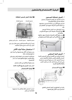 Page 38
ﻞﻴﻐﺸﺘﻟﺍﻭ ﻡﺍﺪﺨﺘﺳﻻﺍ ﺔﻴﻔﻴﻛ
١٤
ﻱﻮﻠﻌﻟﺍﻭ ﻲﻠﻔﺴﻟﺍ ﲔﻓﺮﻟﺍ ﻲﻓ ﻊﻃﺍﻮﻘﻟﺍ ﻲﻨﺛ ﻦﻜﳝ
.ﺎﻬﻀﻌﺑ ﻕﻮﻓ ﻲﻧﺍﻭﻷﺍ ﺐﻴﺗﺮﺗ ﲔﺴﺤﺘﻟ
(ﺔﻗﺎﻄﻟﺍ ﺺﺤﻓ) ﻞﻤﳊﺍ ﺔﻠﺜﻣﺃ     
ﺀﺎﺸﻌﻠﻟ ﻥﻮﺤﺻﺀﺎﺴﺤﻠﻟ ﻥﻮﺤﺻ
ﻱﻭﺎﻀﻴﺑ ﺮﻴﺒﻛ ﻦﺤﺻﺀﺎﺴﺤﻠﻟ ﻥﻮﺤﺻﺕﺎﻳﻮﻠﺤﻠﻟ ﻥﻮﺤﺻ
ﻉﺍﺭﺫ ﻥﺍﺭﻭﺩ ﻝﻼﺧ ﺝﺮﺨﺗ ﺮﻴﺒﻜﻟﺍ ﻡﺎﺴﺟﻷﺍ ﻉﺪﺗ ﻻ ﻥﺃ ﻪﺒﺘﻧﺇ
.ﻒﻴﻈﻨﺘﻟﺍ ﻞﺋﺎﺳ ﺝﺮﺨﻣ ﺪﺴﺗ ﻻ ﻥﺃﻭ ،ﺵﺮﻟﺍ
ﻞﻛﻷﺍ ﺕﺍﻭﺩﺃ ﺔﻠﺳ ﻝﺎﻤﻌﺘﺳﺍ .٣
ﻊﻨﳌ ﺔﻠﺴﻟﺍ ﻲﻓ ﺎﻬﻀﻌﺑ ﻊﻣ ﻞﻛﻷﺍ ﺕﺍﻭﺩﺃ ﻊﺿﻭ ﺐﺠﻳ
.ﺔﻠﺛﺎﳑ ﺕﺍﻭﺩﺃ ﻊﻣ ﺎﻬﻠﺧﺍﺪﺗ
ﻦﻜﳝﻭ ﺎﻬﺑ ﺹﺎﳋﺍ ﺀﺎﻄﻐﻟﺍ ﻰﻠﻋ ﺓﺮﻴﻐﺼﻟﺍ ﺕﺍﻭﺩﻷﺍ ﻊﺿ
ﻡﺪﻋ ﺪﻨﻋ ﹰ ﺍﺪﻴﻌﺑ ﺎﻬﺋﺎﻘﺑﺍﻭ ﺎﻬﻴﻠﻋ ﺾﺑﺎﻘﳌﺍ ﻊﺿﻭ
.ﻝﺎﻤﻌﺘﺳﻻﺍ
.ﻞﺼﻔﻨﻣ ﻥﺎﻜﻣ ﻲﻓ ﲔﻛﺎﻜﺴﻟﺍ ﻊﺿﻭ ﺐﺠﻳ
.ﺓﺩﺎﳊﺍ ﺕﺍﻭﺩﻷﺍ...