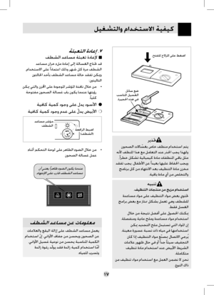 Page 41
١٧
ﻞﻴﻐﺸﺘﻟﺍﻭ ﻡﺍﺪﺨﺘﺳﻻﺍ ﺔﻴﻔﻴﻛ
.ﺢﺘﻔﻠﻟ ﺝﻻﺰﳌﺍ ﻰﻠﻋ ﻂﻐﺿﺍ
ﻞﺋﺎﺳ ﻊﺿﺐﺳﺎﻨﳌﺍ ﻞﻴﺴﻐﻟﺍ.ﺓﺮﻴﺠﳊﺍ ﻩﺬﻫ ﻲﻓ
ﺮﻳﺬﲢ
ﻥﻮﺤﺼﻟﺍ ﺕﻻﺎ ﹼﺴﻐﺑ ﺹﺎﺧ ﻒﻈﻨﻣ ﻡﺍﺪﺨﺘﺳﺍ ﻢﺘﻳ
ﻪﻧﻷ ﻒﻈﻨﳌﺍ ﺍﺬﻫ ﻊﻣ ﻞﻣﺎﻌﺘﻟﺍ ﺪﻨﻋ ﺭﺬﳊﺍ ﺐﺠﻳ ﺍﺬﻬﻟﻭ
،ﹰ ﺍﺮﻄﺧ ﻞﻜﺸﺗ ﺔﻴﺋﺎﻴﻤﻴﻛ ﺓﺩﺎﻣ ﺕﺎﻔﻈﻨﳌﺍ ﻲﻗﺎﺑ ﻞﺜﻣ
ﺪﻘﻔﺗ ﺐﺠﻳ .ﻝﺎﻔﻃﻷﺍ ﻦﻋ ﹰ ﺍﺪﻴﻌﺑ ﺎﻬﻴﻠﻋ ﻅﺎﻔﳊﺍ ﺐﺠﻳﻭ
ﺞﻣﺎﻧﺮﺑ ﻞﻛ ﻦﻣ ﺀﺎﻬﺘﻧﻻﺍ ﺪﻌﺑ ﻒﻴﻈﻨﺘﻟﺍ ﺓﺩﺎﻣ ﻥﺰﺨﻣ
.ﺔﻴﻗﺎﺑ ﺓﺩﺎﻣ ﻱﺃ ﻦﻣ ﺺﻠﺨﺘﻟﺍﻭ
ﻪﻴﺒﻨﺗ
.ﻒﻴﻈﻨﺘﻟﺍ ﺕﺎﺠﺘﻨﻣ ﻦﻣ ﺞﻳﺰﻣ ﻡﺍﺪﺨﺘﺳﺍ
ﺓﺪﻋﺎﺴﻣ ﺩﺍﻮﻣ ﻰﻠﻋ ﻒﻴﻈﻨﺘﻟﺍ ﺩﺍﻮﻣ ﺾﻌﺑ ﻱﻮﺘﲢ
ﺞﻣﺍﺮﺑ ﺾﻌﺑ ﻊﻣ ﺯﺎﺘﳑ ﻞﻜﺸﺑ ﻞﻤﻌﺗ ﻲﻫﻭ ﻒﻄﺸﻠﻟ
.ﻂﻘﻓ ﻞﺴﻐﻟﺍ
ﻝﻼﺧ ﻦﻣ ﺔﺠﻴﺘﻧ ﻞﻀﻓﺃ ﻰﻠﻋ ﻝﻮﺼﳊﺍ ﻚﻨﻜﳝ
.ﺔﻠﺼﻔﻨﻣﻭ ﺔﻳﺩﺎﻋ ﺢﻠﻣﻭ...