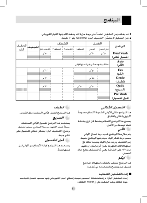 Page 44
ﺞﻣﺎﻧﺮﺒﻟﺍ
٢٠
ﻲﺋﺎﻨﺜﻟﺍ ﻞﻴﺴﻐﻟﺍ 
ﹰﺎﺻﻮﺼﺧ ﺥﺎﺴﺗﻻﺍ ﺓﺪﻳﺪﺸﻟﺍ ﻲﻧﺍﻭﻸﻟ ﻲﻟﺎﺜﻣ ﺞﻣﺎﻧﺮﺒﻟﺍ ﺍﺬﻫ
.ﻕﺎﺒﻃﻷﺍﻭ ﻲﻟﺎﻘﳌﺍﻭ ﻖﻳﺭﺎﺑﻷﺍ
ﺔﺷﺎﺷﺭ ﻉﺍﺭﺫ ﻞﻛ ﻂﻐﻀﺑ ﻢﻜﺤﺘﻟﺍ ﺞﻣﺎﻧﺮﺒﻟﺍ ﺍﺬﻫ ﺢﻤﺴﻳ
.ﻯﺮﺧﻷﺍ ﻥﻭﺩ ﺎﻫﺪﺣﻮﻟ ﺀﺎﻤﻠﻟ
ﻲﻟﻵﺍ 
ﻲﻧﺍﻭﻷﺍ ﺥﺎﺴﺗﺍ ﺔﺟﺭﺩ ﺪﻳﺪﲢ ﺞﻣﺎﻧﺮﺒﻟﺍ ﺍﺬﻫ ﻝﻼﺧ ﻢﺘﻳ
ﻂﺒﻀﺑ ﺞﻣﺎﻧﺮﺒﻟﺍ ﻡﻮﻘﻳ ﺚﻴﺣ ،ﻩﺎﻴﳌﺍ ﺮﻜﻌﺗ ﺔﺟﺭﺩ ﺐﺴﺣ
ﻥﺈﻓ ﻚﻟﺬﻟ ﺔﺠﻴﺘﻧﻭ ،ﻩﺎﻴﳌﺍ ﺓﺭﺍﺮﺣ ﺔﺟﺭﺩﻭ ﻒﻴﻈﻨﺘﻟﺍ ﻦﻣﺯ
ﺭﻮﻬﻇ ﻥﺇ .ﻦﻜﳝﺎﻣ ﻞﻗﺃ ﻥﻮﻜﻳ ﺀﺎﺑﺮﻬﻜﻟﺍﻭ ﺀﺎﳌﺍ ﻙﻼﻬﺘﺳﺍ
ﺔﻟﺎﺣ ﻊﺑﺎﺘﻳ ﺮﻌﺸﺘﺴﳌﺍ ﻥﺃ ﻲﻨﻌﻳ ﺔﺷﺎﺸﻟﺍ ﻰﻠﻋ «F» ﻑﺮﺣ
.ﻞﻴﺴﻐﻟﺍ
ﻮﻜﻳﺍ 
ﻊﻣ ﻩﺎﻴﳌﺍ ﻙﻼﻬﺘﺳﺍﻭ ﺔﻗﺎﻄﻟﺎﺑ ﺮﻴﻓﻮﺘﻠﻟ ﺞﻣﺎﻧﺮﺒﻟﺍ ﺍﺬﻫ
.ﺓﺮﻣ ﻞﻛ ﻲﻓ ﻪﻣﺍﺪﺨﺘﺳﺎﺑ ﺢﺼﻨﻳﻭ ،ﺪﻴﺟ ﻞﻴﺴﻏ
ﻒﻴﻄﻟ...