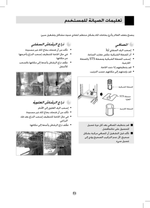 Page 45
٢١
ﻡﺪﺨﺘﺴﻤﻠﻟ ﺔﻧﺎﻴﺼﻟﺍ ﺕﺎﻤﻴﻠﻌﺗ
.ﺊﻴﺳ ﻞﻴﻐﺸﺗﻭ ﻞﻛﺎﺸﻣ ﺙﻭﺪﺣ ﻱﺩﺎﻔﺘﻟ ﻢﻈﺘﻨﻣ ﻞﻜﺸﺑ ﺀﺎﳌﺍ ﺕﺎﺧﺎﺨﺑ ﻉﺭﺫﺃﻭ ﺮﺗﻼﻔﻟﺍ ﺪﻘﻔﺘﺑ ﺢﺼﻨﻳ
ﻲﻓﺎﺼﳌﺍ 
.ﹰﻻﻭﺃ ﻲﻠﻔﺴﻟﺍ ﻑﺮﻟﺍ ﺐﺤﺳﺇ•
.ﺔﻋﺎﺴﻟﺍ ﺏﺭﺎﻘﻋ ﺲﻜﻋ ﺔﻴﻜﺒﺸﻟﺍ ﺓﺎﻔﺼﳌﺍ ﺭﺩﺃ•
 ﺓﺎﻔﺼﳌﺍﻭSTS ﺓﺎﻔﺼﻣﻭ ﺔﻴﻜﺒﺸﻟﺍ ﺓﺎﻔﺼﳌﺍ ﺐﺤﺳﺇ•
.ﺔﻴﺟﺭﺎﳋﺍ
.ﺔﺟﺎﳊﺍ ﺖﻋﺩ ﺍﺫﺇ ﻢﻬﻔﻴﻈﻨﺘﻳ ﻢﻗ•
.ﺐﻴﺗﺮﺘﻟﺍ ﺐﺴﺣ ﻢﻬﻧﺎﻜﻣ ﻰﻟﺇ ﻢﻬﺗﺪﻋﺈﺑ ﻢﻗ•
upper STS filter
outer filter
Coarse filter
fine filtermesh filter
Upper spray arm
ﺔﻴﻜﺒﺸﻟﺍ ﺓﺎﻔﺼﳌﺍ
 STSﺓﺎﻔﺼﻣﺎﻴﻠﻌﻟﺍ
ﺔﻴﺟﺭﺎﳋﺍ ﺓﺎﻔﺼﳌﺍ
ﻲﻠﻔﺴﻟﺍ ﺵﺎﺷﺮﻟﺍ ﻉﺍﺭﺫ 
.ﺓﺩﻭﺪﺴﻣ ﺮﻴﻏ ﺀﺎﳌﺍ ﺥﺎﺨﺑ ﺕﺎﺤﺘﻓ ﻥﺃ ﻦﻣ ﺪﻛﺄﺗ•
ﺎﻬﺟﺮﺧﺃﻭ ﻉﺍﺭﺬﻟﺍ ﺐﺤﺳﺇ ﻒﻴﻈﻨﺘﻠﻟ...