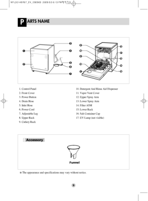 Page 99
ARTS NAMEP
1. Control Panel
2. Front Cover
3. Power Button
4. Drain Hose
5. Inlet Hose
6. Power Cord
7. Adjustable Leg
8. Upper Rack
9. Cutlery Rack10. Detergent And Rinse Aid Dispenser
11. Vapor Vent Cover
12. Upper Spray Arm
13. Lower Spray Arm
14. Filter ASM
15. Lower Rack
16. Salt Container Cap
17. UV Lamp (not visible)
The appearance and specifications may vary without notice.
Funnel
 