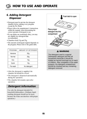 Page 1616
HOW TO USE AND OPERATE
6. Adding Detergent
Dispenser
• Detergent must be put into the detergent
chamber before starting every program
except the Pre-Wash.
• Please follow the manufacturer’s instructions
within the manual, when determining the
correct amount of detergent to use.
• If your dishes are moderately dirty, you may
use slightly less detergent than
recommended.
• Chambers hold 15g and 25g.
• The amount of detergent required depends on
the program. Please refer to the guide table.
• After the...