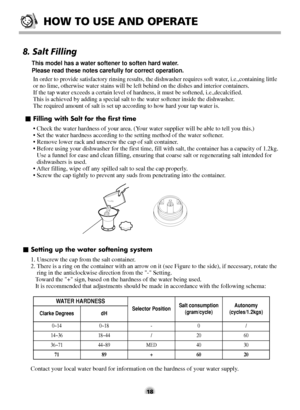 Page 1818
8. Salt Filling
• Check the water hardness of your area. (Your water supplier will be able to tell you this.)
• Set the water hardness according to the setting method of the water softener.
• Remove lower rack and unscrew the cap of salt container.
• Before using your dishwasher for the first time, fill with salt, the container has a capacity of 1.2kg.
Use a funnel for ease and clean filling, ensuring that coarse salt or regenerating salt intended for
dishwashers is used.
• After filling, wipe off any...