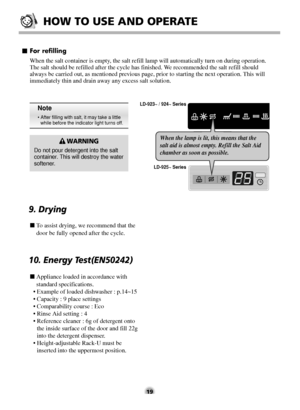 Page 1919
HOW TO USE AND OPERATE
When the salt container is empty, the salt refill lamp will automatically turn on during operation.
The salt should be refilled after the cycle has finished. We recommended the salt refill should
always be carried out, as mentioned previous page, prior to starting the next operation. This will
immediately thin and drain away any excess salt solution. ■For refilling
10. Energy Test(EN50242)
 Appliance loaded in accordance with
standard specifications.
• Example of loaded...