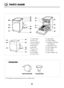 Page 91. Control Panel
2. Front Cover
3. Process Monitor
4. Power Switch
5. Drain Hose
6. Inlet Hose
7. Power Cord
8. Adjust Leg
9. Door Handle
10. Lower Cover11. Upper Rack
12. Cutlery Basket
13. Detergent And Rinse
Aid Dispenser
14. Upper Spray Arm
15. Lower Spray Arm
16. Filter ASM
17. Lower Rack
18. Salt Container Cap
※The appearance and specifications may vary without notice.
PARTS NAME
9
Funnel(1EA) Inlet hose(1EA)
1 34
5
6
7
8 2
 