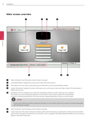 Page 2424Installation
3
Installation
Main screen overview
	a	b	 c	d	
	 e	 f	 g
a Video Call button: Use this button to dial numbers man\Bually.
b  Local Video Window: Displays the current input video of th\Be local camera.
c The redial list: You can make a call by selecting a number from a list of recently dialed numb\Bers.
d  System information: Displays the system information such as the s\Bystem name and video \Bnumber. This information is 
hidden during a call.
e Navigation bar: The navigation bar is a...