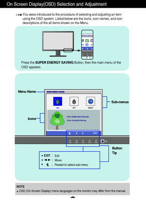 Page 1918
On Screen Display(OSD) Selection and Adjustment 
You were introduced to the procedure of selecting and adjusting an item
using the OSD system. Listed below are the icons, icon names, and icon
descriptions of the all items shown on the Menu.
Sub-menus
NOTE
OSD (On Screen Display) menu languages on the monitor may differ from the manual.
Menu Name
Icons
Button
Tip Press the SUPER ENERGY SAVINGButton, then the main menu of the 
OSD appears.
Exit
Move
Restart to select sub-menu
 