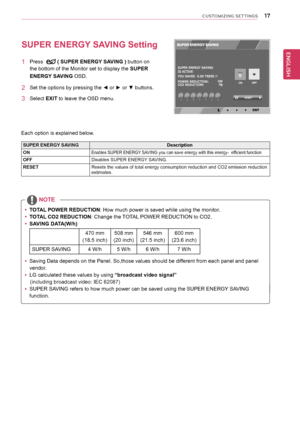 Page 17\b7
ENGENGLISH
CUSTOMIZING SETTINGS
SUPER	ENERGY 	SAVING 	Setting
1	 Press			(	SUPER	ENERGY 	SAVING	)	button	on	
the	bottom	of	the	Monitor	set	to	display	the	SUPER		
ENERGY	SAVING	OSD.		
2	 Set	the	options	by	pressing	the	◄	or	►	or	▼	buttons.	
3	 Select	EXIT	to	leave	the	OSD	menu.
Each	option	is	explained	below.
SUPER	ENERGY 	SAVINGDescription
ONEnables	SUPER	ENERGY 	SAVING	you	can	save	energy	with	this	energy-		efficient	function
OFFDisables	SUPER	ENERGY 	SAVING.
RESETResets	the	values	of	total	energy...