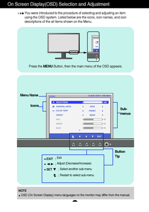 Page 1716
On Screen Display(OSD) Selection and Adjustment 
You were introduced to the procedure of selecting and adjusting an item
using the OSD system. Listed below are the icons, icon names, and icon
descriptions of the all items shown on the Menu.
Sub-
menus
NOTE
OSD (On Screen Display) menu languages on the monitor may differ from the manual.
Menu Name
Icons
Button
Tip
Exit
Adjust (Decrease/Increase)
Select another sub-menu
Restart to select sub-menu
Press the MENUButton, then the main menu of the OSD...