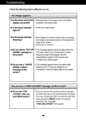 Page 2322
Troubleshooting
No image appears
Check the following before calling for service.
No image appears
Do you see a OSD LOCKED message on the screen?
Is the power cord of the
display connected?
Is the power indicator
light on?
Is the power indicator
flickering?
Do you see an OUT OF
RANGE message on
the screen?
Do you see a CHECK
SIGNAL CABLE
message on the
screen?• Check and see if the power cord is connected
properly to the power outlet.
• Press the Power button.
• If the display is in power saving...