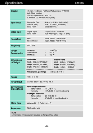 Page 2726
Specifications                                                                    E1911S
47.0 cm (18.5 inch) Flat Panel Active matrix-TFT LCD Anti-Glare coating 
Visible diagonal size : 47.0cm
0.300 mm x 0.300 mm (Pixel pitch)
Display
Horizontal Freq. 30 kHz to 61 kHz (Automatic)
Vertical Freq. 56 Hz to 75 Hz (Automatic)
Input Form Separate Sync.Sync Input
Signal Input 15 pin D-Sub Connector
Input Form RGB Analog (0.7 Vp-p/ 75 ohm)Video Input
Max VESA 1366 x 768 @ 60 Hz
Recommend VESA 1366 x 768 @ 60...