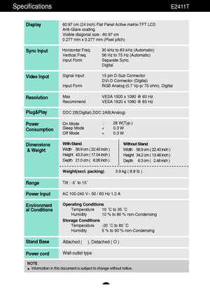 Page 3029
Specifications                                                                    E2411T
60.97 cm (24 inch) Flat Panel Active matrix-TFT LCD Anti-Glare coating 
Visible diagonal size : 60.97 cm0.277 mm x 0.277 mm (Pixel pitch)
Display
Horizontal Freq. 30 kHz to 83 kHz (Automatic)
Vertical Freq. 56 Hz to 75 Hz (Automatic)
Input Form Separate Sync.
DigitalSync Input
Signal Input 15 pin D-Sub Connector
DVI-D Connector (Digital)
Input Form RGB Analog (0.7 Vp-p/ 75 ohm), DigitalVideo Input
Max VESA 1920 x...