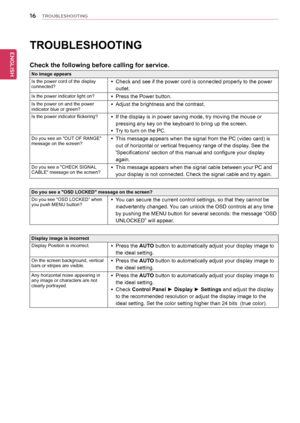 Page 1616
ENGENGLISH
TROUBLESHOOTING 
TROUBLESHOOTING
Check the following before calling for service.
No image appears
Is the power cord of the display connected? yCheck and see if the power cord is connected properly to the power 
outlet.
Is the power indicator light on? yPress the Power button.
Is the power on and the power indicator blue or green? yAdjust the brightness and the contrast.
Is the power indicator flickering? yIf the display is in power saving mode, try moving the mouse or 
pressing any key on...