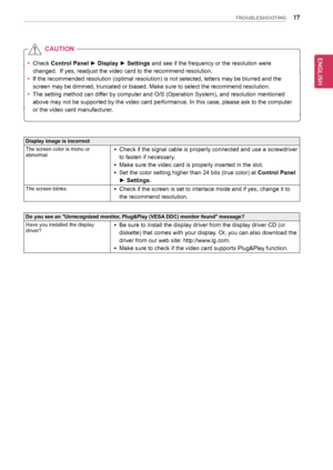 Page 1717
ENGENGLISH
TROUBLESHOOTING
Display image is incorrect
The screen color is mono or abnormal. yCheck if the signal cable is properly connected and use a screwdriver 
to fasten if necessary.
 yMake sure the video card is properly inserted in the slot.
 ySet the color setting higher than 24 bits (true color) at Control Panel 
► Settings.
The screen blinks. yCheck if the screen is set to interlace mode and if yes, change it to 
the recommend resolution.
Do you see an "Unrecognized monitor, Plug&Play...