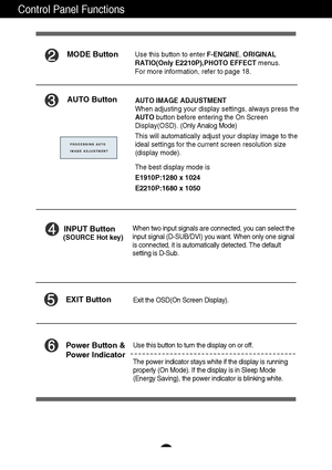 Page 1211
Control Panel Functions
AUTO ButtonAUTO IMAGE ADJUSTMENT
When adjusting your display settings, always press the
AUTObutton before entering the On Screen
Display(OSD). (Only Analog Mode)
This will automatically adjust your display image to the
ideal settings for the current screen resolution size
(display mode).
The best display mode is
E1910P:1280 x 1024
E2210P:1680 x 1050
INPUT Button
Use this button to turn the display on or off.
The power indicator stays white if the display is running
properly (On...