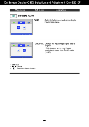 Page 2120
On Screen Display(OSD) Selection and Adjustment (Only E2210P)
Main menu Sub menu Description
Change the input image signal ratio to
original. 
WIDE
ORIGINALSwitch to full screen mode according to
input image signal.  
* This function works only if input
resolution is lower than monitor ratio
(16:10).
Exit: Exit,     : Move: Select another sub-menu
 