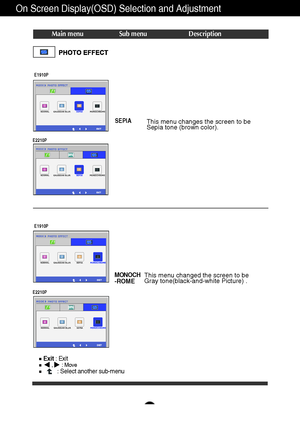 Page 2322
On Screen Display(OSD) Selection and Adjustment 
Main menu Sub menu Description
Exit: Exit,     : Move: Select another sub-menu
SEPIAThis menu changes the screen to be
Sepia tone (brown color). 
MONOCH
-ROMEThis menu changed the screen to be
Gray tone(black-and-white Picture) .
E1910P
E2210P
E1910P
E2210P
 