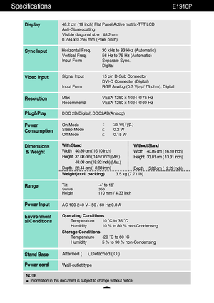 Page 2726
Specifications                                                                    E1910P
Tilt -4˚ to 16˚
Swivel                356˚
Height              110 mm / 4.33 inchRange
48.2 cm (19 inch) Flat Panel Active matrix-TFT LCD Anti-Glare coating 
Visible diagonal size : 48.2cm
0.294 x 0.294 mm (Pixel pitch)
Display
Horizontal Freq. 30 kHz to 83 kHz (Automatic)
Vertical Freq. 56 Hz to 75 Hz (Automatic)
Input Form Separate Sync.
DigitalSync Input
Signal Input 15 pin D-Sub Connector
DVI-D Connector...