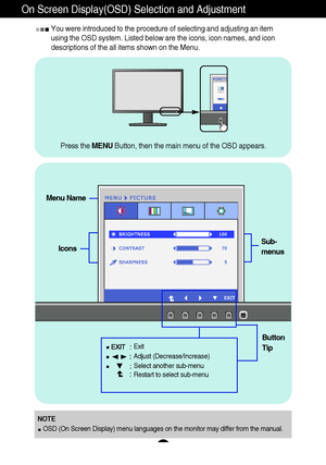 Page 1615
On Screen Display(OSD) Selection and Adjustment 
You were introduced to the procedure of selecting and adjusting an item
using the OSD system. Listed below are the icons, icon names, and icon
descriptions of the all items shown on the Menu.
Sub-
menus
NOTE
OSD (On Screen Display) menu languages on the monitor may differ from the manual.
Menu Name
Icons
Button
Tip
Exit
Adjust (Decrease/Increase)
Select another sub-menu
Restart to select sub-menu
Press the MENUButton, then the main menu of the OSD...