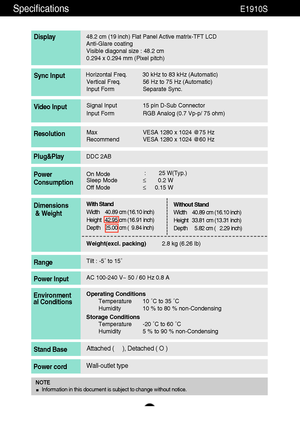 Page 2928
48.2 cm (19 inch) Flat Panel Active matrix-TFT LCD Anti-Glare coating 
Visible diagonal size : 48.2cm
0.294 x 0.294 mm (Pixel pitch)
Display
Horizontal Freq. 30 kHz to 83 kHz (Automatic)
Vertical Freq. 56 Hz to 75 Hz (Automatic)
Input Form Separate Sync.Sync Input
Signal Input 15 pin D-Sub Connector
Input Form RGB Analog (0.7 Vp-p/ 75 ohm)Video Input
Max VESA 1280 x 1024 @75 Hz
Recommend VESA 1280 x 1024 @60 HzResolution
Plug&Play
On Mode:25 W(Typ.)Sleep Mode≤0.2 W
Off Mode≤0.15 WPower
Consumption...