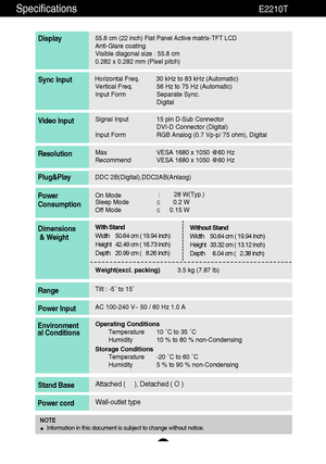 Page 3029
55.8 cm (22 inch) Flat Panel Active matrix-TFT LCD Anti-Glare coating 
Visible diagonal size : 55.8cm
0.282 x 0.282 mm (Pixel pitch)
Display
Horizontal Freq. 30 kHz to 83 kHz (Automatic)
Vertical Freq. 56 Hz to 75 Hz (Automatic)
Input Form Separate Sync.
DigitalSync Input
Signal Input 15 pin D-Sub Connector
DVI-D Connector (Digital)
Input Form RGB Analog (0.7 Vp-p/ 75 ohm), DigitalVideo Input
Max VESA 1680 x 1050 @60 Hz
Recommend VESA 1680 x 1050 @60 HzResolution
Plug&Play
On Mode:28 W(Typ.)Sleep...