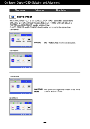 Page 2322
On Screen Display(OSD) Selection and Adjustment
Main menu Sub menu Description
E1910T/E1910S
E2210T/E2210S
E1910T/E1910S
E2210T/E2210S
When PHOTO EFFECT is not NORMAL,CONTRAST can not be selected and COLOR is grey.When COLOR is selected down, PHOTO EFFECT is back to 
NORMAL and CONTRAST can be selected now.
PHOTO EFFECT and F-ENGINE should not be unnormal at the same time.
NORMAL  The Photo  Effect function is disabled.
GAUSSIAN
BLURThis menu changes the screen to be more 
colorful and smoother. 
 