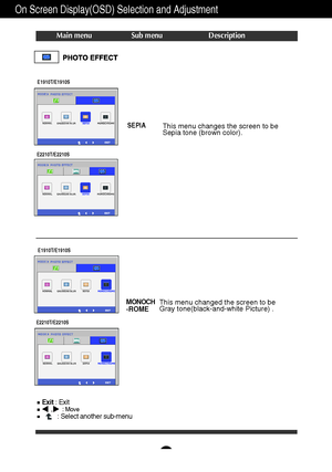 Page 24On Screen Display(OSD) Selection and Adjustment
23
Main menu Sub menu Description
Exit: Exit,     : Move: Select another sub-menu
E1910T/E1910S
E2210T/E2210S
E1910T/E1910S
E2210T/E2210S
SEPIAThis menu changes the screen to be
Sepia tone (brown color). 
MONOCH
-ROMEThis menu changed the screen to be
Gray tone(black-and-white Picture) .
 