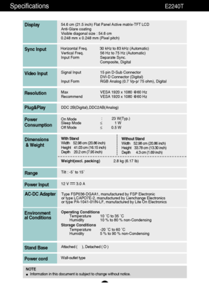 Page 3332
Specifications                                                          E2240T
54.6 cm (21.5 inch) Flat Panel Active matrix-TFT LCD Anti-Glare coating 
Visible diagonal size : 54.6cm
0.248 mm x 0.248 mm (Pixel pitch)
Display
Horizontal Freq. 30 kHz to 83 kHz (Automatic)
Vertical Freq. 56 Hz to 75 Hz (Automatic)
Input Form Separate Sync.
Composite, DigitalSync Input
Signal Input 15 pin D-Sub Connector
DVI-D Connector (Digital)
Input Form RGB Analog (0.7 Vp-p/ 75 ohm), DigitalVideo Input
Max VESA 1920 x...