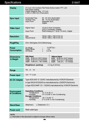 Page 2827
Specifications                                                          E1950T
47.0 cm (18.5 inches) Flat Panel Active matrix-TFT LCD Anti-Glare coating 
Visible diagonal size : 47.0cm
0.300 x 0.300 mm (Pixel pitch)
Display
Horizontal Freq. 30 - 61 kHz (Automatic)
Vertical Freq. 56 - 75 Hz (Automatic)
Input Form Separate Sync.
DigitalSync Input
Signal Input 15 pin D-Sub Connector
DVI-D Connector (Digital)
Input Form RGB Analog (0.7 Vp-p/ 75 ohm), DigitalVideo Input
Max VESA 1360 x 768 @ 60 Hz...