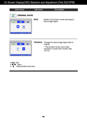 Page 2120
On Screen Display(OSD) Selection and Adjustment (Only E2210PM)
Main menu Sub menu Description
Change the input image signal ratio to
original. 
WIDE
ORIGINALSwitch to full screen mode according to
input image signal.  
* This function works only if input
resolution is lower than monitor ratio
(16:10).
Exit: Exit,     : Move: Select another sub-menu
 