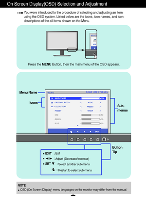 Page 1615
On Screen Display(OSD) Selection and Adjustment 
You were introduced to the procedure of selecting and adjusting an item
using the OSD system. Listed below are the icons, icon names, and icon
descriptions of the all items shown on the Menu.
Sub-
menus
NOTE
OSD (On Screen Display) menu languages on the monitor may differ from the manual.
Menu Name
Icons
Button
Tip
Exit
Adjust (Decrease/Increase)
Select another sub-menu
Restart to select sub-menu
Press the MENUButton, then the main menu of the OSD...