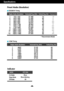 Page 25-/+
-/+ -/-
-/-
+/+
+/+
+/+   +/+-/-
+/+
+/+
+/+Polarity(H/V) 