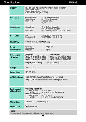 Page 3029
Specifications                                                          E2350T
58.4 cm (23.0 inches) Flat Panel Active matrix-TFT LCD Anti-Glare coating 
Visible diagonal size : 58.4cm
0.265 x 0.265 mm (Pixel pitch)
Display
Horizontal Freq. 30 - 83 kHz (Automatic)
Vertical Freq. 56 - 75 Hz (Automatic)
Input Form Separate Sync.
DigitalSync Input
Signal Input 15 pin D-Sub Connector
DVI-D Connector (Digital)
Input Form RGB Analog (0.7 Vp-p/ 75 ohm), DigitalVideo Input
Max VESA 1920 x 1080 @60 Hz...