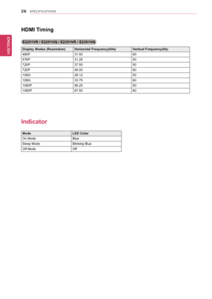 Page 2626
ENGENGLISH
SPECIFICATIONS
HDMI	Timing
E2251VR	/	E2251VQ	/	E2351VR	/	E2351VQ
Display	Modes	(Resolution)Horizontal	Frequency(kHz)Vertical	Frequency(Hz)
480P31.5060
576P31.2550
720P37.5050
720P45.0060
1080i28.1250
1080i33.7560
1080P56.2550
1080P67.5060
Indicator
ModeLED	Color
On	ModeBlue
Sleep	ModeBlinking	Blue
Off	ModeOff
  