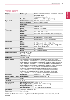 Page 2121
ENGENGLISH
SPECIFICATIONS
Displayscreen type50.8 cm (20.0 inch) Flat Panel Active matrix-TFT LCD
Anti-Glare coating
Visible diagonal size: 50.8 cm
Pixel Pitch 0.2766 mm x 0.2766 mm (Pixel Pitch)
sync Input Horizontal Frequency30 kHz to 83 kHz (Automatic)
Vertical Frequency 56Hz to 75Hz (Automatic)
Input Form
e2051s Separate Sync.
e2051t Separate Sync. Digital
Video Input signal Input
e2051s15 pin D-SUB Connector
e2051t 15 pin D-SUB Connector /DVI-D Connector (Digital)
Input Form
e2051s RGB Analog (0.7...