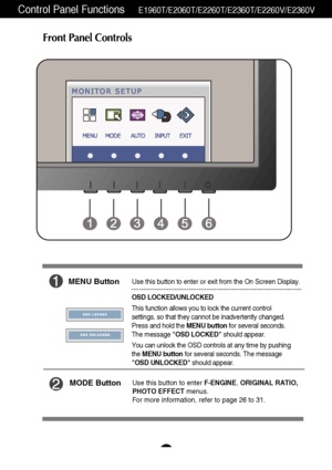 Page 1413
Control Panel Functions     E1960T/E2060T/E2260T/E2360T/E2260V/E2360V
Front Panel Controls
MODE ButtonUse this button to enter F-ENGINE, ORIGINAL RATIO,
PHOTO EFFECTmenus.
For more information, refer to page 26 to 31.
MENU Button
OSD LOCKED/UNLOCKED
This function allows you to lock the current control
settings, so that they cannot be inadvertently changed.
Press and hold the MENU buttonfor several seconds.
The message OSD LOCKEDshould appear.
You can unlock the OSD controls at any time by pushing
the...