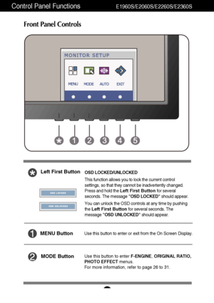 Page 1211
Control Panel Functions                    E1960S/E2060S/E2260S/E2360S
Front Panel Controls
MODE ButtonUse this button to enter F-ENGINE, ORIGINAL RATIO,
PHOTO EFFECT menus.
For more information, refer to page 26 to 31.
MENU Button
OSD LOCKED/UNLOCKED
This function allows you to lock the current control
settings, so that they cannot be inadvertently changed.
Press and hold the 
Left First Buttonfor several
seconds. The message OSD LOCKED should appear.
You can unlock the OSD controls at any time by...