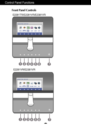 Page 1110
Control Panel Functions
Front Panel Controls
E2281VR/E2381VR E2281TR/E2281VR/E2381VR
 