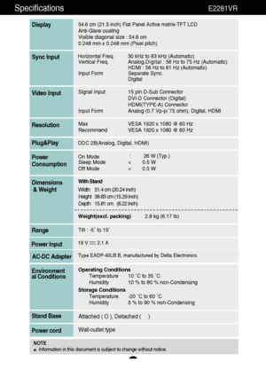 Page 3231
Specifications                                                                 E2281VR
54.6 cm (21.5 inch) Flat Panel Active matrix-TFT LCD Anti-Glare coating 
Visible diagonal size : 
54.6 cm0.248 mm x 0.248 mm (Pixel pitch)
Display
Horizontal Freq. 30 kHz to 83 kHz (Automatic)
Vertical Freq. Analog,Digital : 56 Hz to 75 Hz (Automatic)
HDMI : 56 Hz to 61 Hz (Automatic)
Input Form Separate Sync.
DigitalSync Input
Signal Input 15 pin D-Sub Connector
DVI-D Connector (Digital)
HDMI(TYPE-A) Connector...