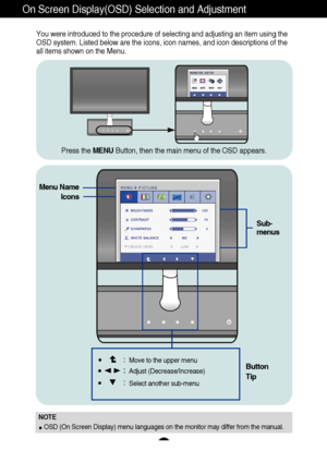 Page 1312
On Screen Display(OSD) Selection and Adjustment 
You were introduced to the procedure of selecting and adjusting an item \
using the
OSD system. Listed below are the icons, icon names, and icon description\
s of the
all items shown on the Menu.Sub-
menus
NOTEOSD (On Screen Display) menu languages on the monitor may differ from \
the manual.
Menu Name Icons
Button
Tip
Move to the upper menu
Adjust (Decrease/Increase)
Select another sub-menu
Press the MENUButton, then the main menu of the OSD appears.
 