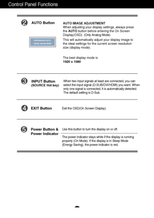 Page 109
Control Panel Functions
AUTO ButtonAUTO IMAGE ADJUSTMENT
When adjusting your display settings, always press
the AUTObutton before entering the On Screen
Display(OSD). (Only Analog Mode)
This will automatically adjust your display image to
the ideal settings for the current screen resolution
size (display mode).
The best display mode is
1920 x 1080 
Use this button to turn the display on or off.
The power indicator stays white if the display is running
properly (On Mode). If the display is in Sleep...