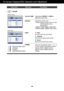 Page 1514
On Screen Display(OSD) Selection and Adjustment 
PRESETSelect the screen color. • sRGB: Set the screen color to fit the sRGB standard color
specification.
•  6500K to 7500K: Slightly reddish white.
•  8500K to 9300K:   Slightly bluish white.
REDSet your own red color levels.
GREENSet your own green color levels.
BLUESet your own blue color levels.
GAMMA
Set your own gamma value. : 0 / 1 / 2
On the monitor, high gamma values
display whitish images and low
gamma values display blackish
images.
COLOR...