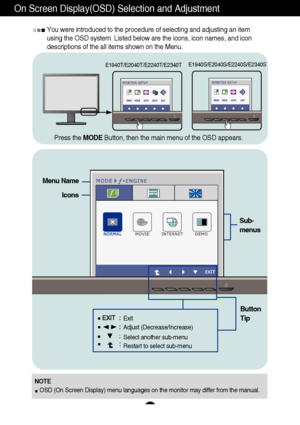 Page 2221
On Screen Display(OSD) Selection and Adjustment 
You were introduced to the procedure of selecting and adjusting an item
using the OSD system. Listed below are the icons, icon names, and icon
descriptions of the all items shown on the Menu.
Sub-
menus
NOTE
OSD (On Screen Display) menu languages on the monitor may differ from the manual.
Menu Name
Icons
Button
Tip
Exit
Adjust (Decrease/Increase)
Select another sub-menu
Restart to select sub-menu
Press the MODEButton, then the main menu of the OSD...