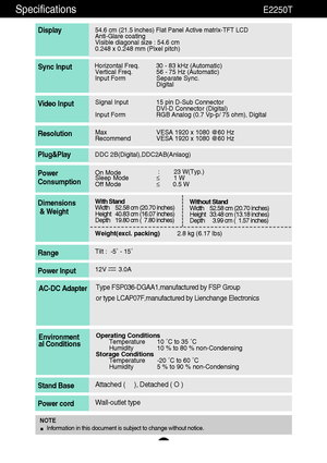 Page 3029
Specifications                                                          E2250T
54.6 cm (21.5 inches) Flat Panel Active matrix-TFT LCD Anti-Glare coating 
Visible diagonal size : 54.6cm
0.248 x 0.248 mm (Pixel pitch)
Display
Horizontal Freq. 30 - 83 kHz (Automatic)
Vertical Freq. 56 - 75 Hz (Automatic)
Input Form Separate Sync.
DigitalSync Input
Signal Input 15 pin D-Sub Connector
DVI-D Connector (Digital)
Input Form RGB Analog (0.7 Vp-p/ 75 ohm), DigitalVideo Input
Max VESA 1920 x 1080 @60 Hz...