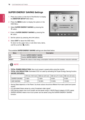 Page 1616
ENGENGLISH
CUSTOMIZING SETTINGS
SUPER ENERGY SAVING Settings
1 Press any button on the front of the Monitor to display 
the MONITOR SETUP OSD menu.
2 Press the MENU button to display the options in the 
OSD Menu.
3 Select SUPER ENERGY SAVING by pressing the              
▼	button.	
4   Enter to  SUPER ENERGY SAVING by pressing the        
►	button.
5			Set	the	options	by	pressing	◄	or	►	buttons.
6 Select EXIT to leave the OSD menu. 
To return to the upper menu or set other menu items, 
use the up...