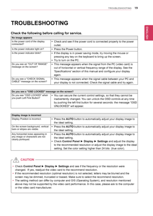 Page 1919
ENGENGLISH
TROUBLESHOOTING
  yCheck Control Panel ► Display ► Settings
 and see if the frequency or the resolution were 
changed.  If yes, readjust the video card to the recommend resolution.
 y If the recommended resolution (optimal resolution) is not selected, le\
tters may be blurred and the 
screen may be dimmed, truncated or biased. Make sure to select the recom\
mend resolution.
 yThe setting method can differ by computer and O/S (Operating System), and resolution mentioned 
above may not be...