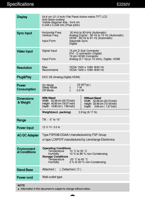 Page 3029
Specifications                                                          E2250V
54.6 cm (21.5 inch) Flat Panel Active matrix-TFT LCD Anti-Glare coating 
Visible diagonal size : 54.6cm
0.248 x 0.248 mm (Pixel pitch)
Display
Sync Input
Video Input
Max VESA 1920 x 1080 @60 Hz
Recommend VESA 1920 x 1080 @60 HzResolution
Plug&Play
On Mode:23 W(Typ.)Sleep Mode≤1 W
Off Mode≤0.5 WPower
Consumption
Operating Conditions
Temperature 10 ˚C to 35 ˚C
Humidity 10 % to 80 % non-Condensing
Storage Conditions...