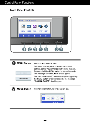 Page 1211
Control Panel Functions
Front Panel Controls
MENU ButtonOSD LOCKED/UNLOCKED
This function allows you to lock the current control
settings, so that they cannot be inadvertently changed.
Press and hold the MENU buttonfor several seconds.
The message OSD LOCKEDshould appear.
You can unlock the OSD controls at any time by pushing
the MENU buttonfor several seconds. The message
OSD UNLOCKEDshould appear.
MODE ButtonFor more information, refer to page 21~22.
 