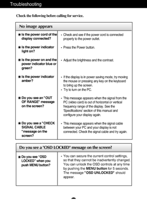 Page 16A15
Troubleshooting
No image appears
Check the following before calling for service.
No image appears
Is the power cord of the
display connected?
Is the power indicator
light on?
Is the power on and the
power indicator blue or
green?
Is the power indicator
amber?
Do you see an "OUT
OF RANGE" message
on the screen?
Do you see a "CHECK
SIGNAL CABLE
"message on the
screen?
Do you see a OSD LOCKED message on the screen?
Check and see if the power cord is connected
properly to the power...